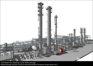 CAD Model Digitalisierung Methanolanlage Deutsche Biomethanolfabrik Schwarze Pumpe GmbH
